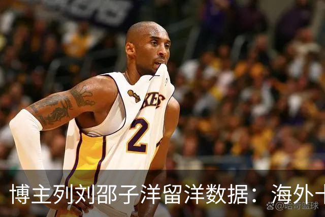 博主列刘邵子洋留洋数据：海外十年辗转多队，曾加盟拜仁后被外租